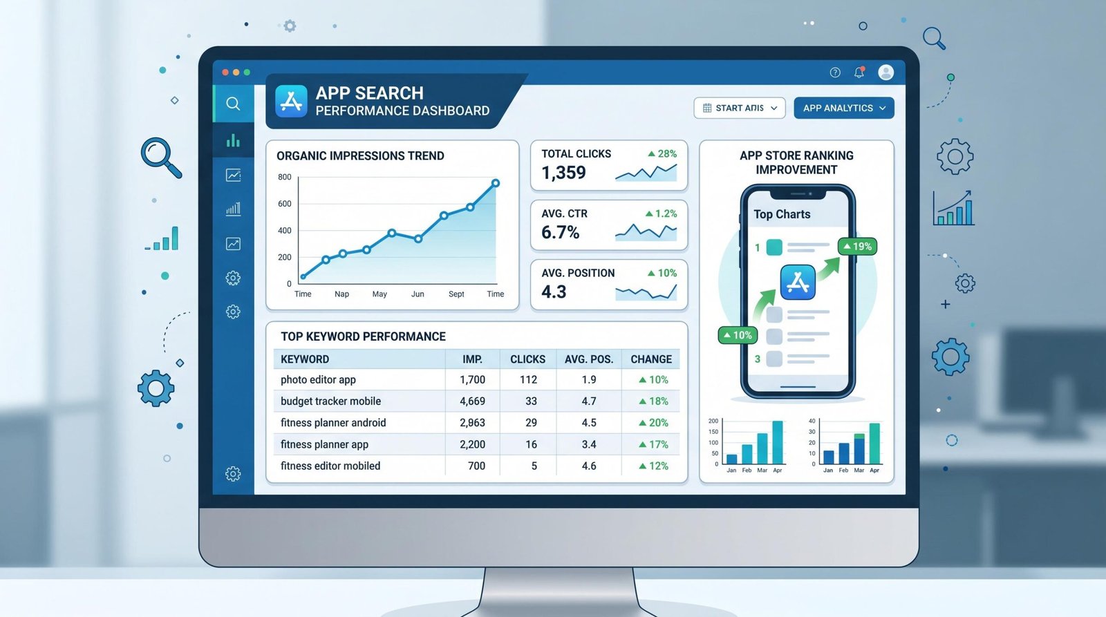 Google Search Console analytics dashboard showing mobile app SEO performance metrics and keyword rankings